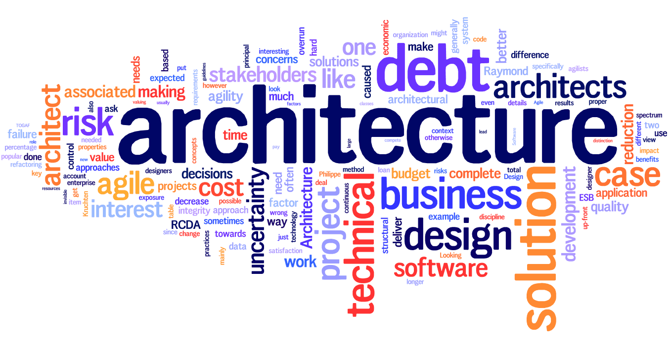 BOOKME.PK SYSTEM ARCHITECTURE
